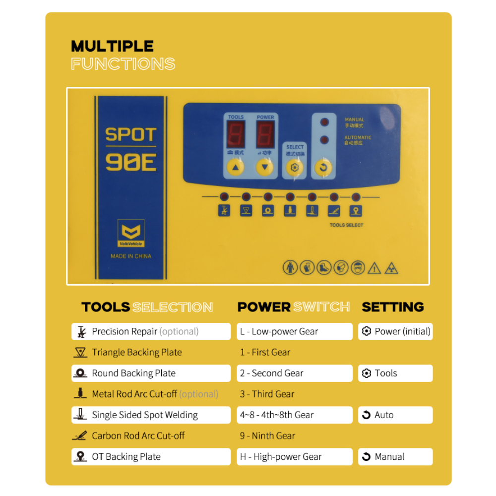 Heavy Duty Car Body Spot Welde - Heavy Equipment Welder review and price