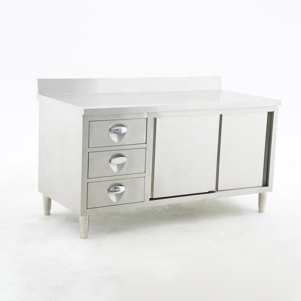 Heavy Duty Commercial Equipmen - Heavy Equipment In Kitchen review and price