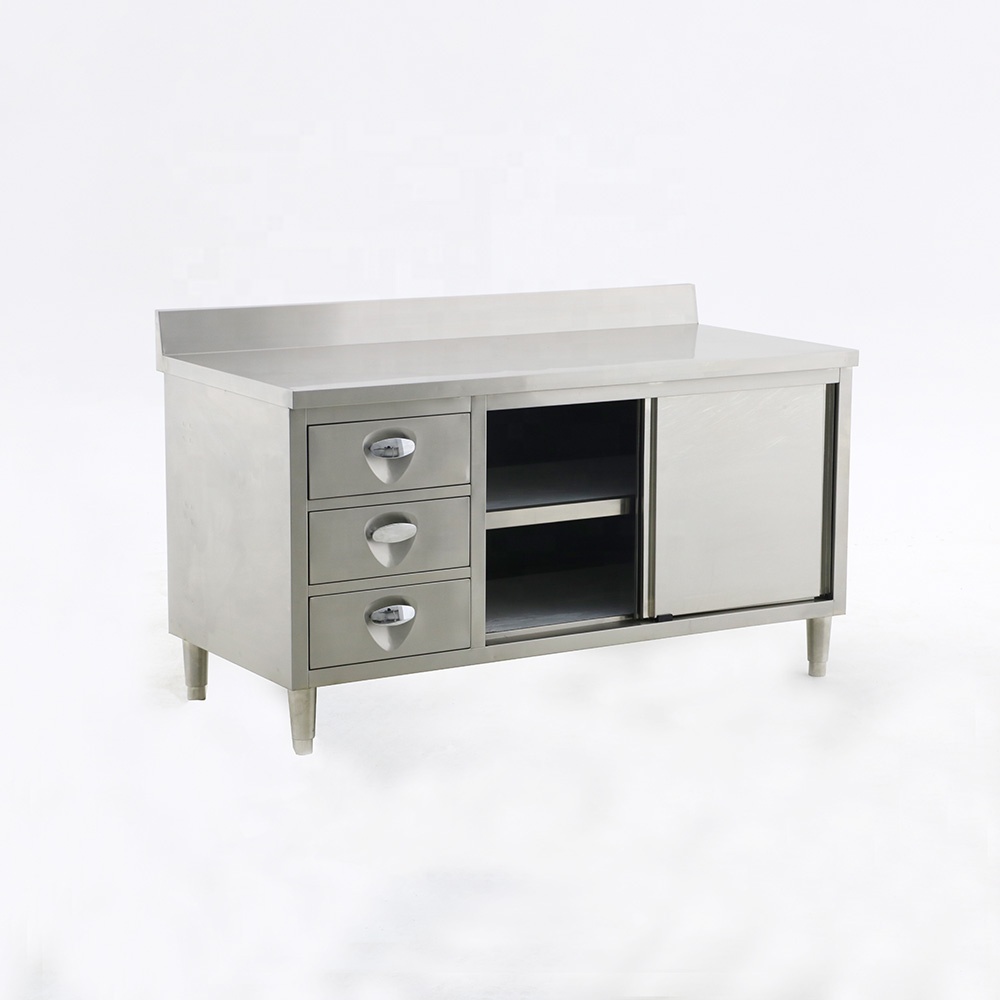 Heavy Duty Commercial Equipmen - Heavy Equipment In Kitchen review and price