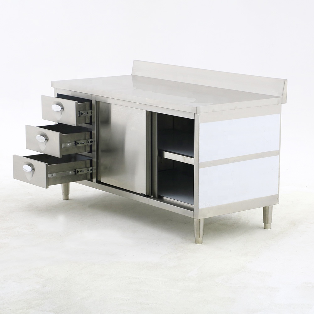 Heavy Duty Commercial Equipmen - Heavy Equipment In Kitchen review and price