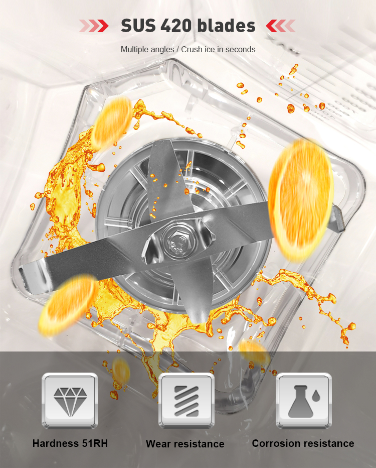 High Power 1.8L Commercial Kit - Heavy Equipment In Kitchen review and price